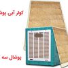خرید کولر آبی و نکاتی پیرامون آن